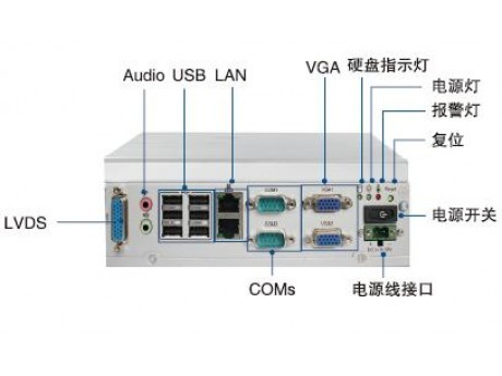 研华ITA-1610